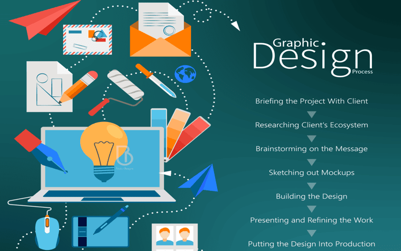 A modern hero image illustrating the difference between web design and web development, featuring vibrant and subdued elements to represent each discipline.