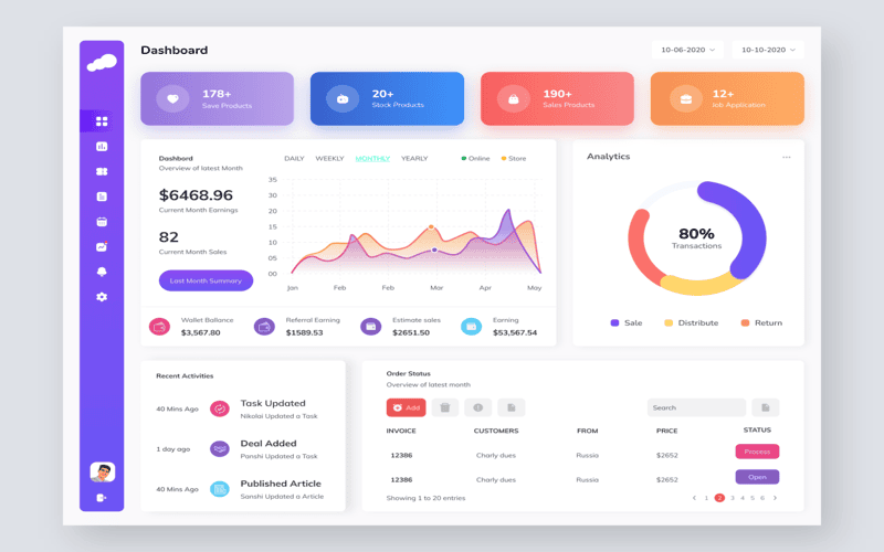 Modern web design tool dashboard interface mockup showcasing design features and collaboration elements.