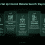 Site Search Optimization: Understanding User Needs and Engagement