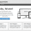 Hide WordPress Blocks Based on Device for Better User Experience