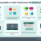 Creating Accessible Web Design for All Users: A Complete Guide