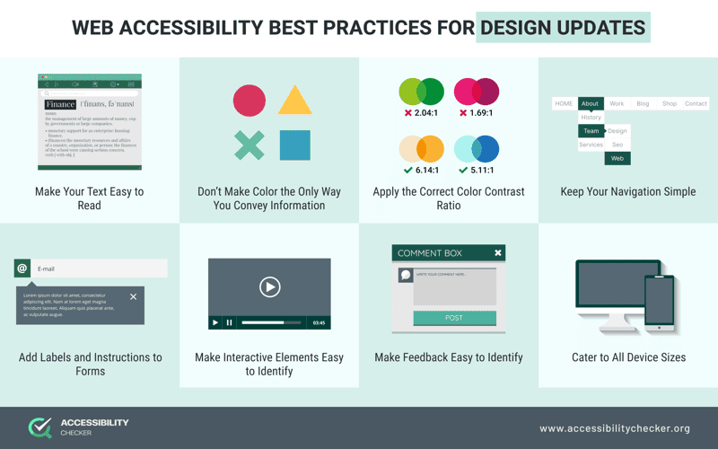 Creating Accessible Web Design for All Users: A Complete Guide