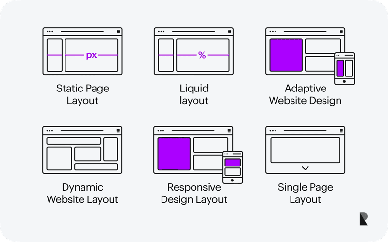 Abstract representation of CSS gap decorations illustrating modern web layout with colorful blocks and elegant lines.