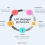 User Experience ROI: 10 Surprising Truths That Drive Success