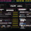 Website Development Journey: How Trends Evolve and Shape Us