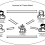 AI Team Interactions: Are We Losing Vital Connections?