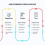 Prepersonalization Workshop: Your Key to Effective Personalization