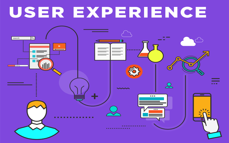 Abstract representation of User Experience ROI with dynamic shapes and a modern color palette.